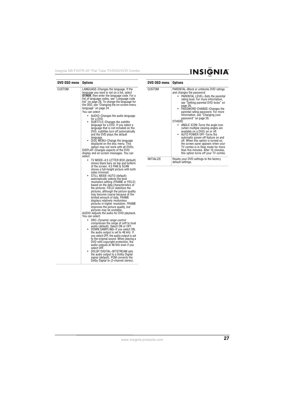 Insignia NS-F20TR User Manual | Page 27 / 112