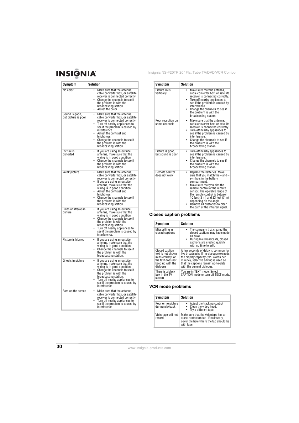 Insignia NS-F20TR User Manual | Page 30 / 112