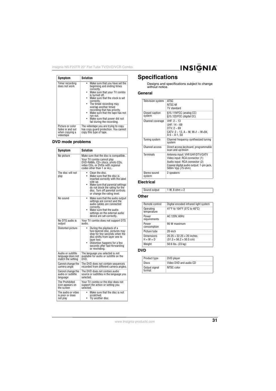 Specifications | Insignia NS-F20TR User Manual | Page 31 / 112