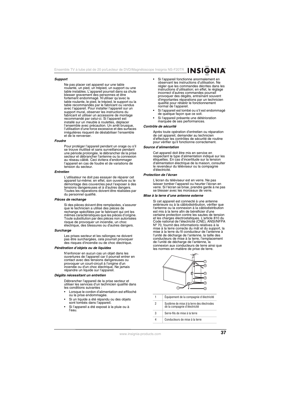 Insignia NS-F20TR User Manual | Page 37 / 112