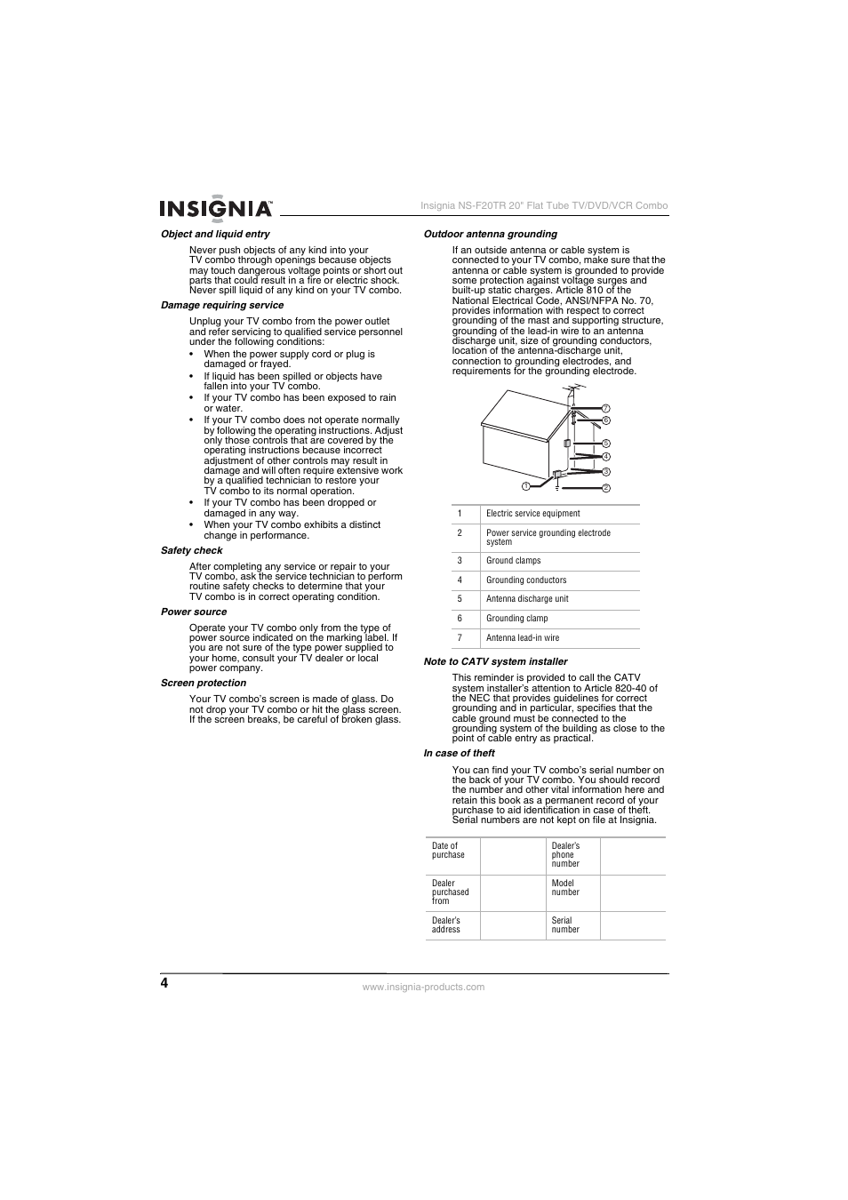 Insignia NS-F20TR User Manual | Page 4 / 112