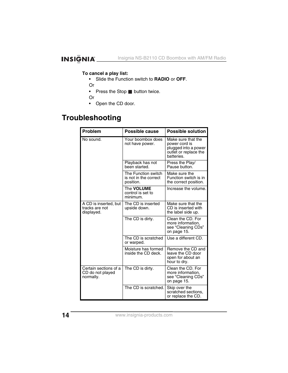 Troubleshooting | Insignia NS-B2110 User Manual | Page 14 / 58