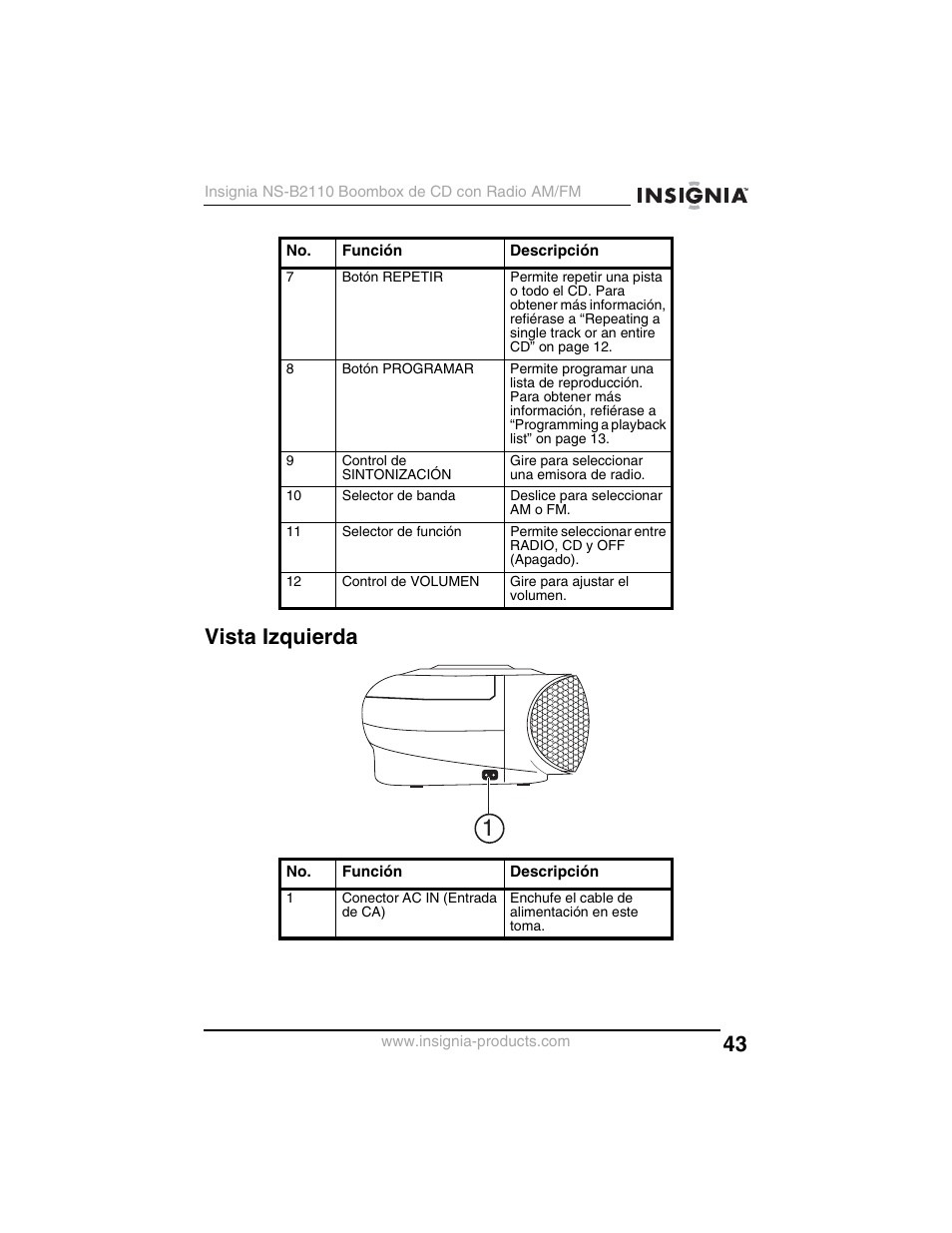 Vista izquierda | Insignia NS-B2110 User Manual | Page 43 / 58
