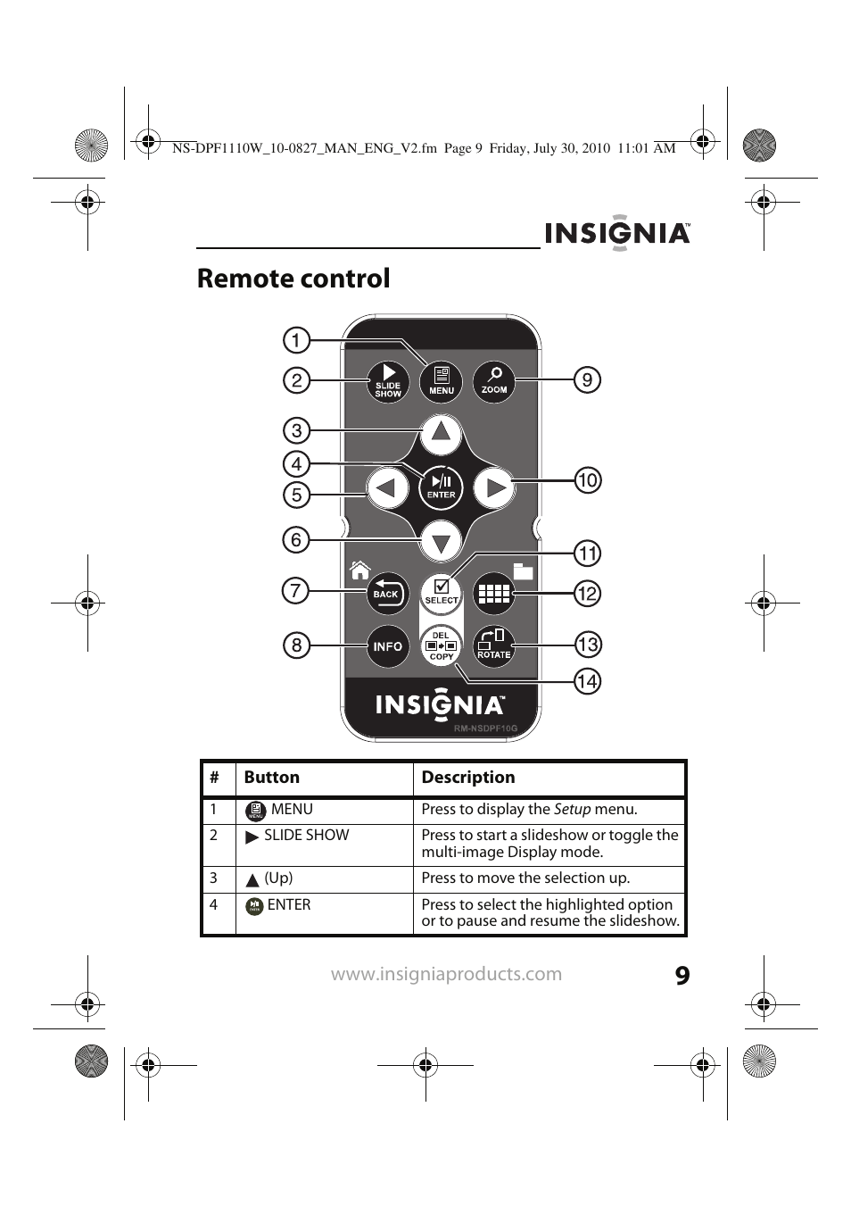 Remote control | Insignia NS-DPF1110W User Manual | Page 9 / 40