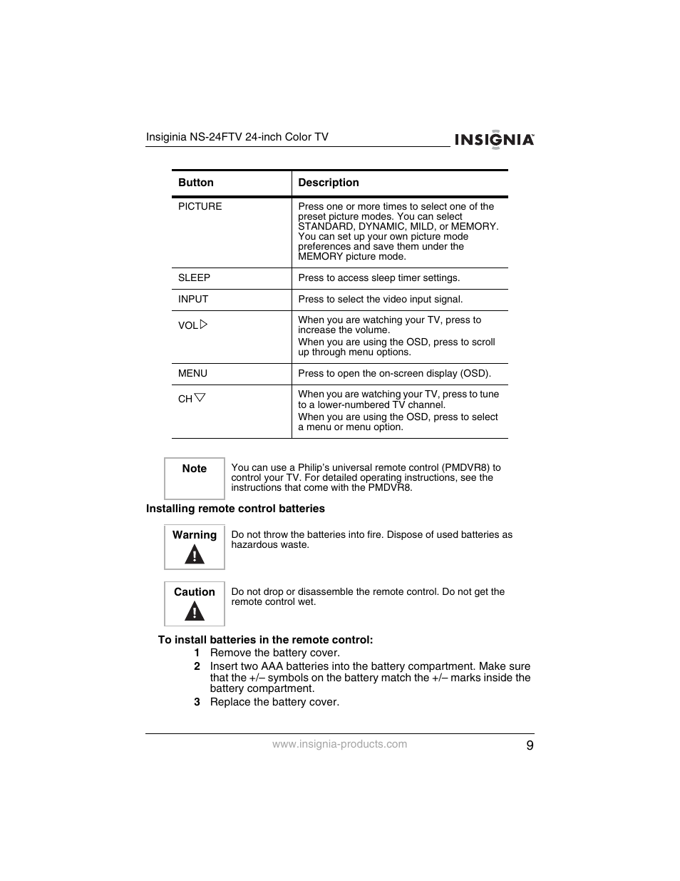 Insignia NS-24FTV User Manual | Page 10 / 90