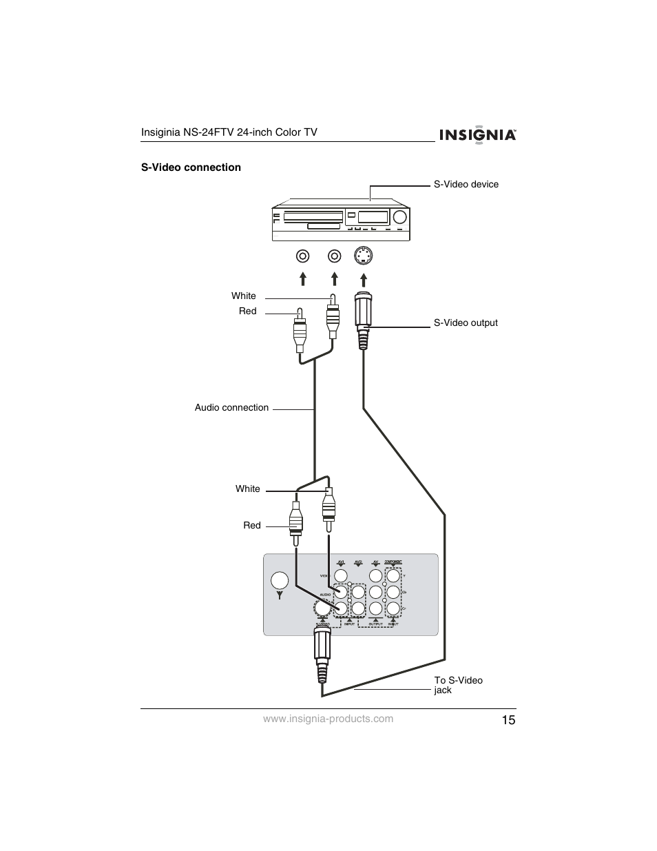 Insignia NS-24FTV User Manual | Page 16 / 90