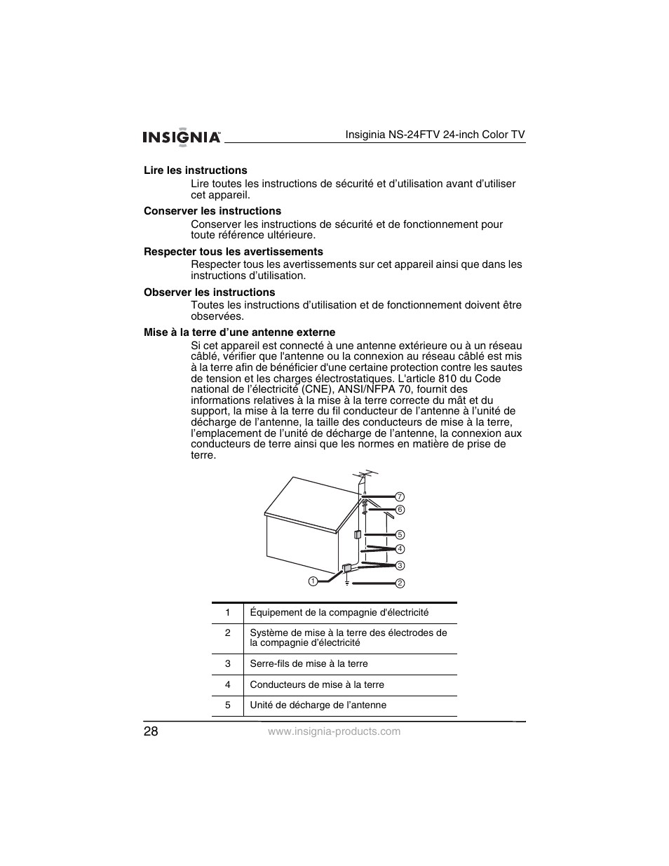 Insignia NS-24FTV User Manual | Page 29 / 90
