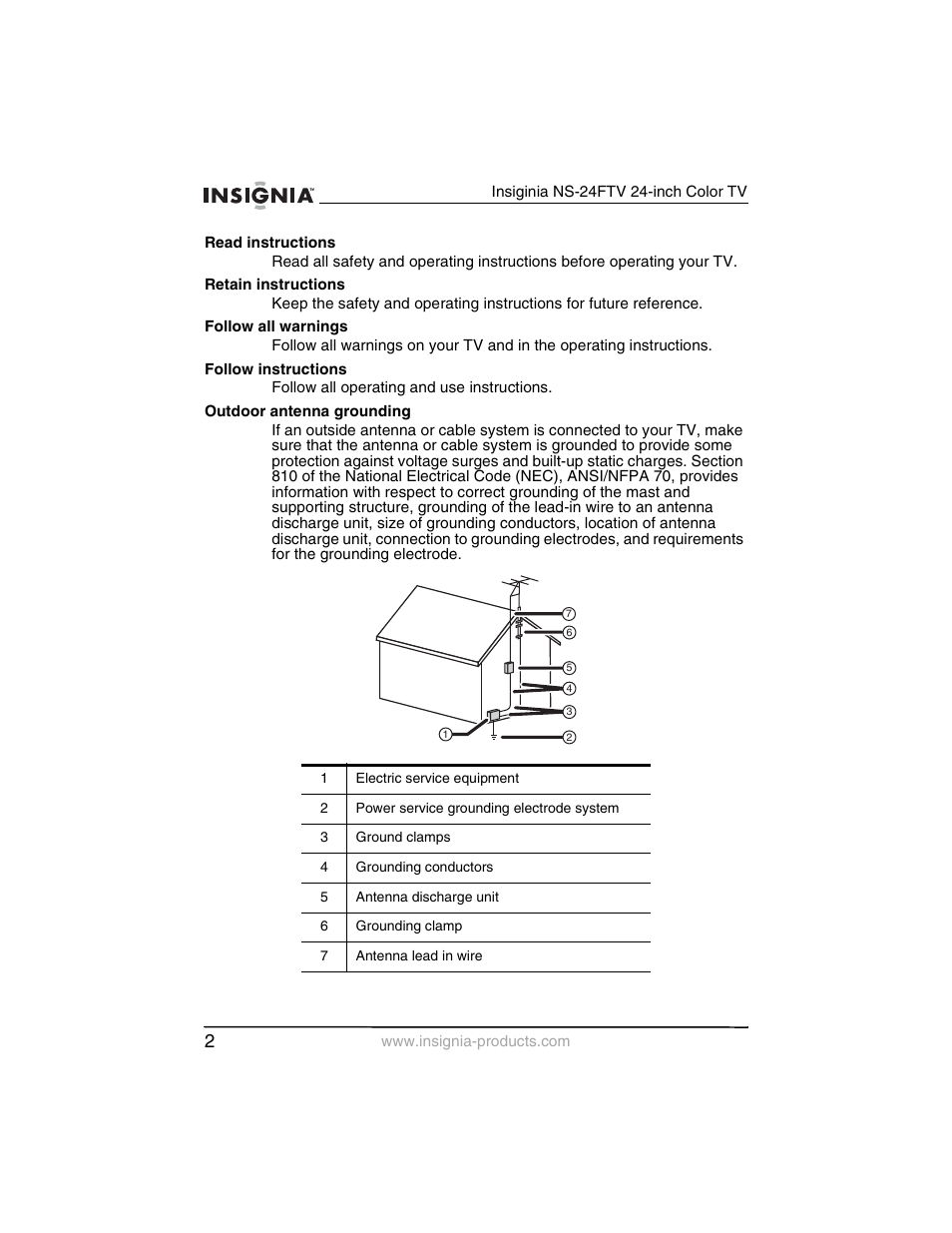 Insignia NS-24FTV User Manual | Page 3 / 90