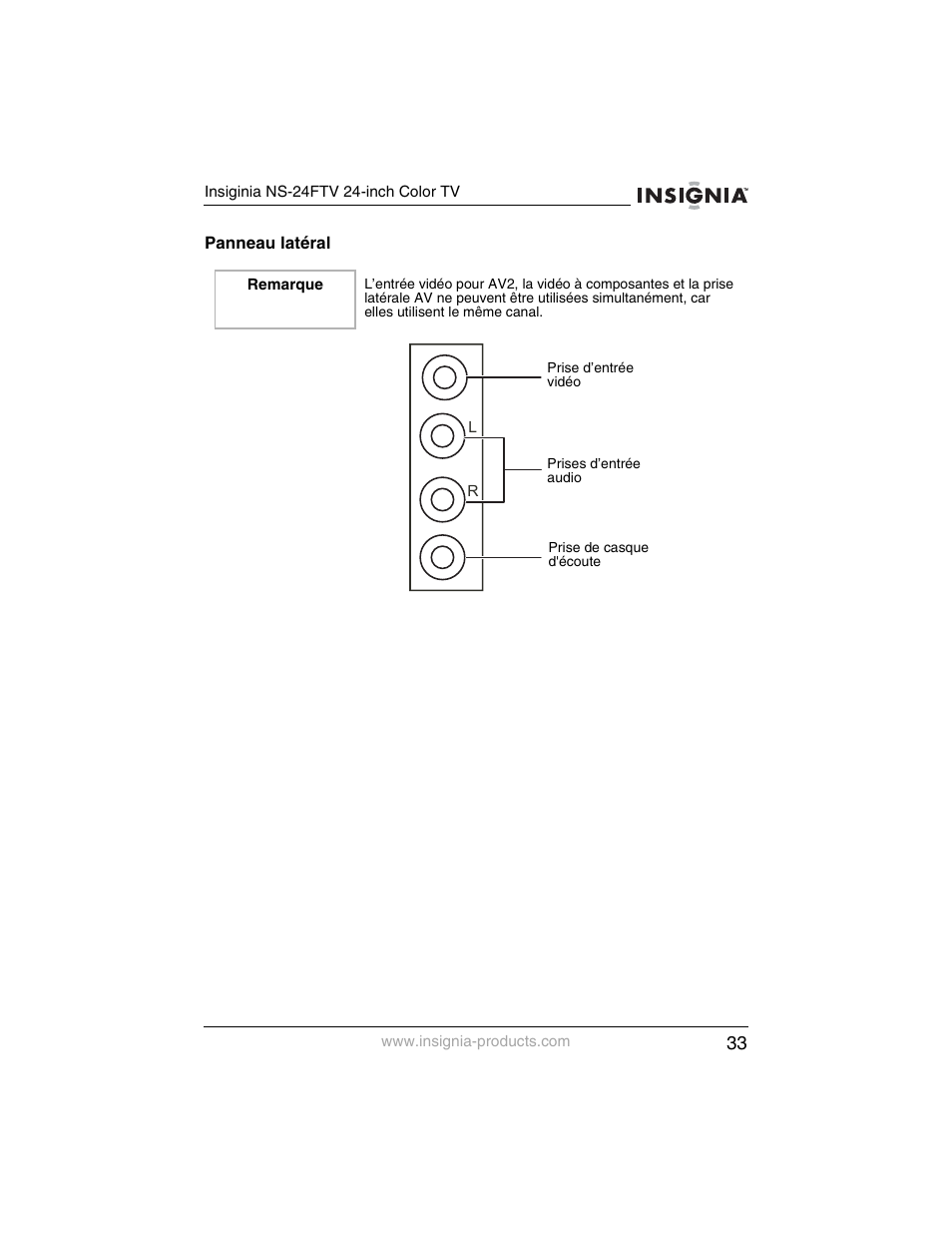 Insignia NS-24FTV User Manual | Page 34 / 90
