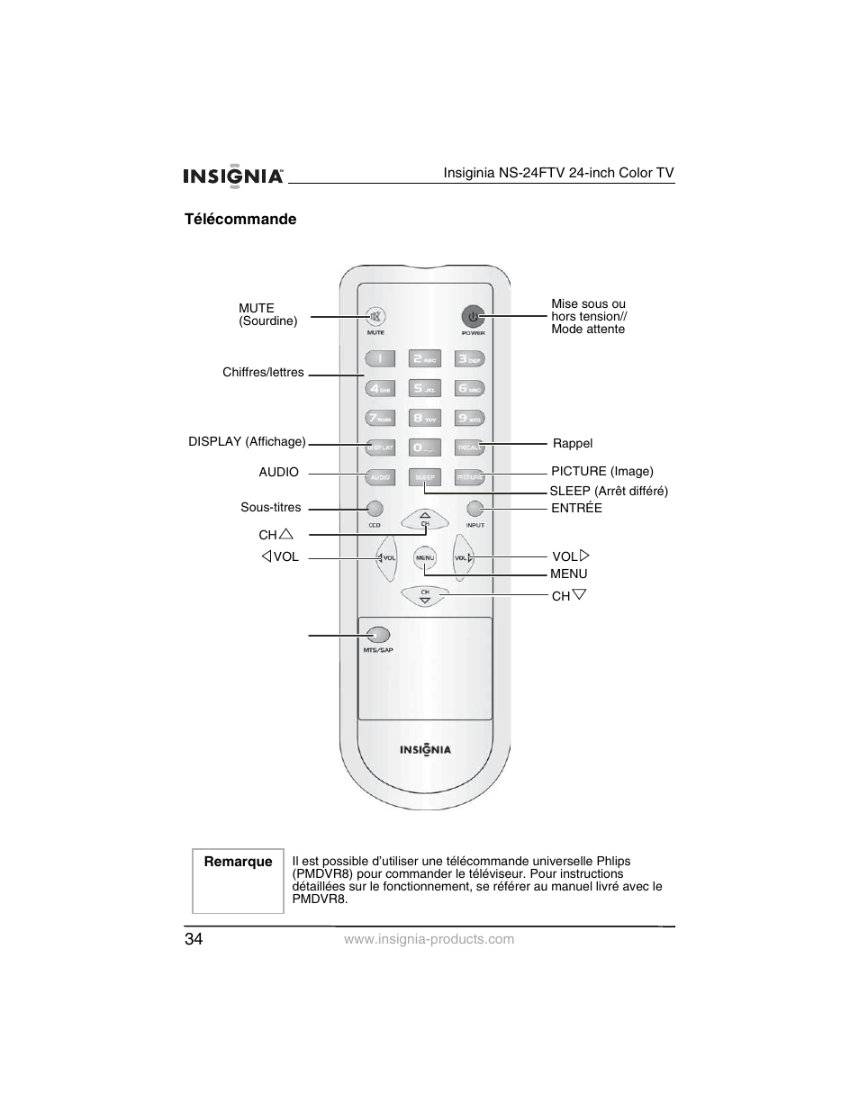 Insignia NS-24FTV User Manual | Page 35 / 90