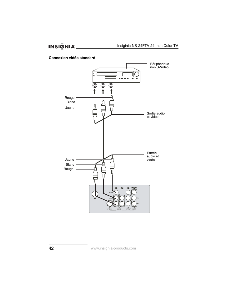 Insignia NS-24FTV User Manual | Page 43 / 90