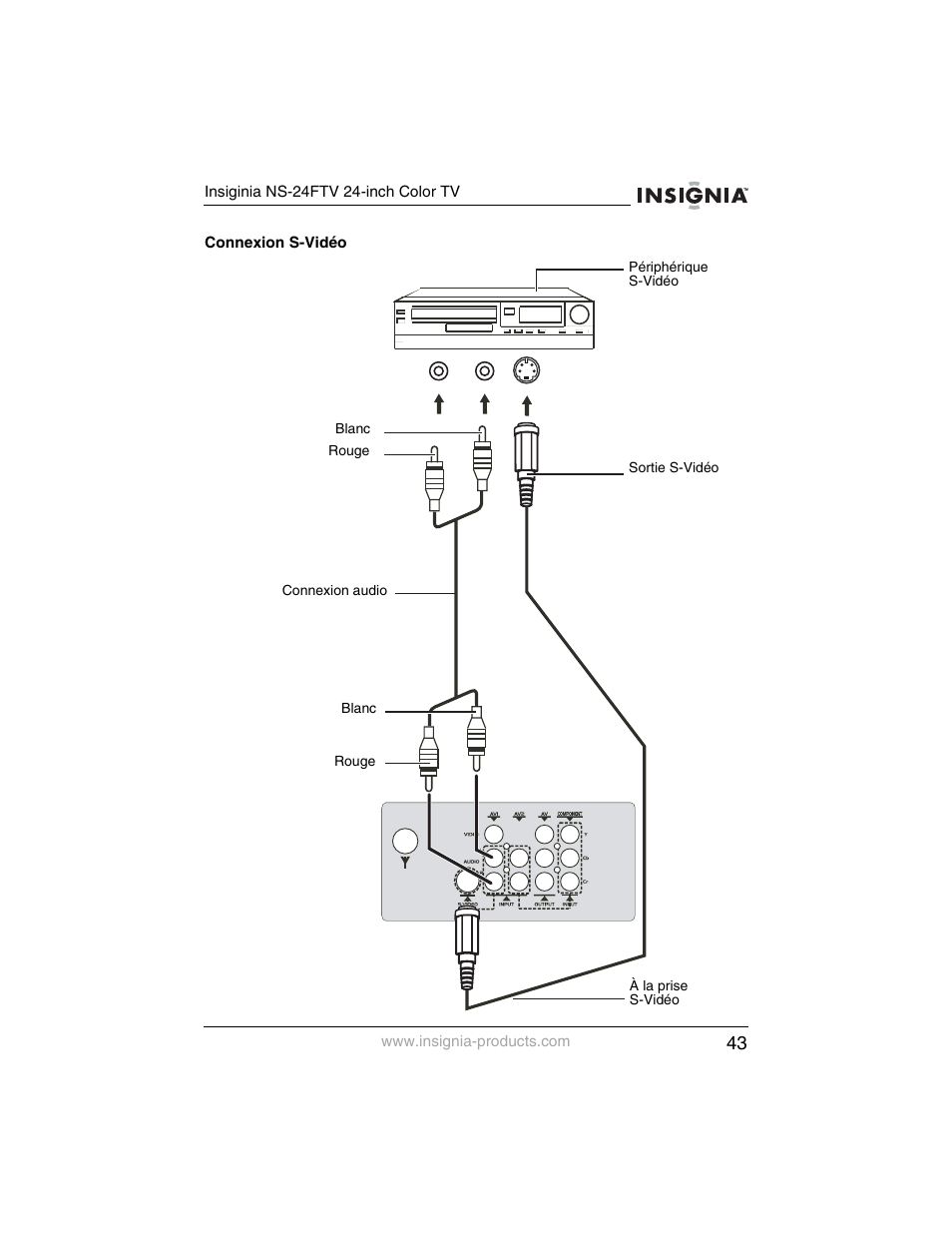 Insignia NS-24FTV User Manual | Page 44 / 90