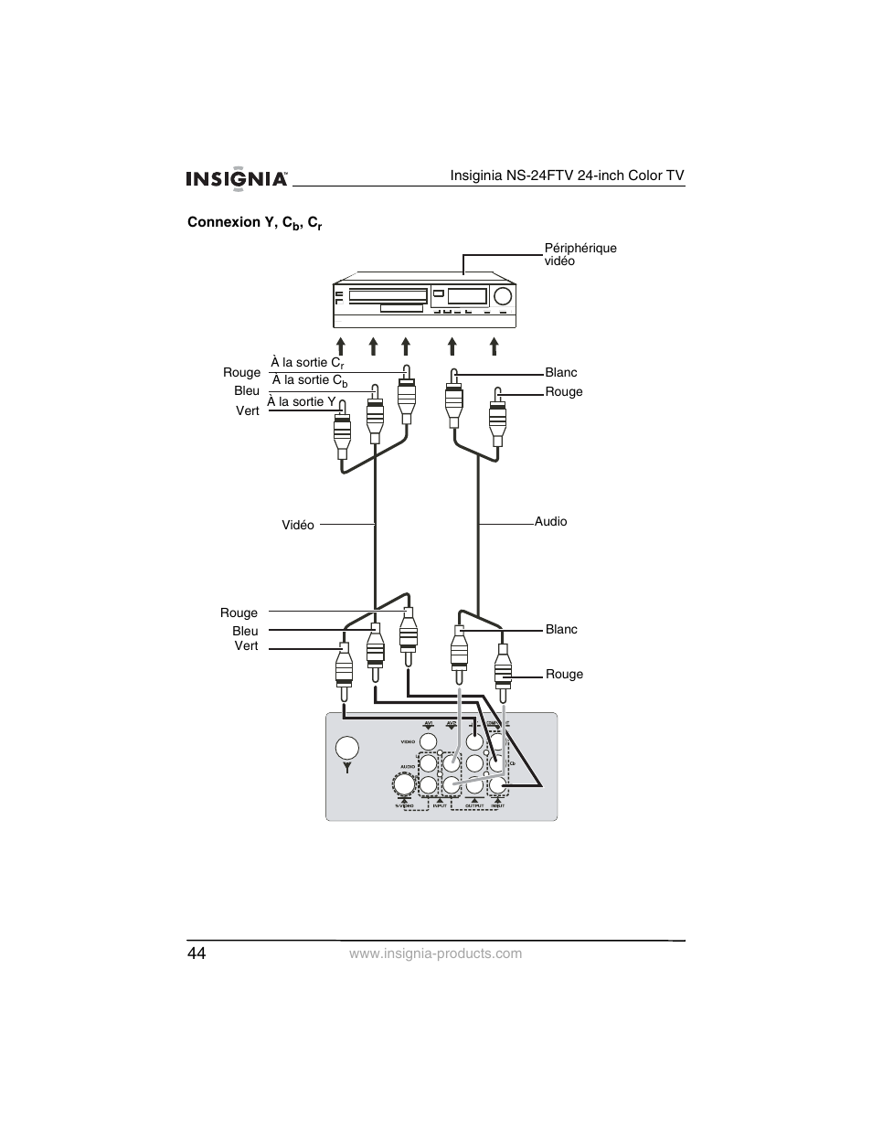 Insignia NS-24FTV User Manual | Page 45 / 90