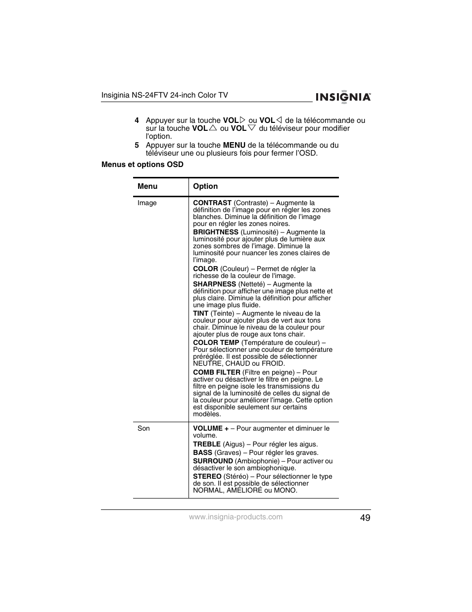 Insignia NS-24FTV User Manual | Page 50 / 90