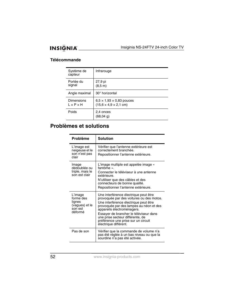 Problèmes et solutions | Insignia NS-24FTV User Manual | Page 53 / 90