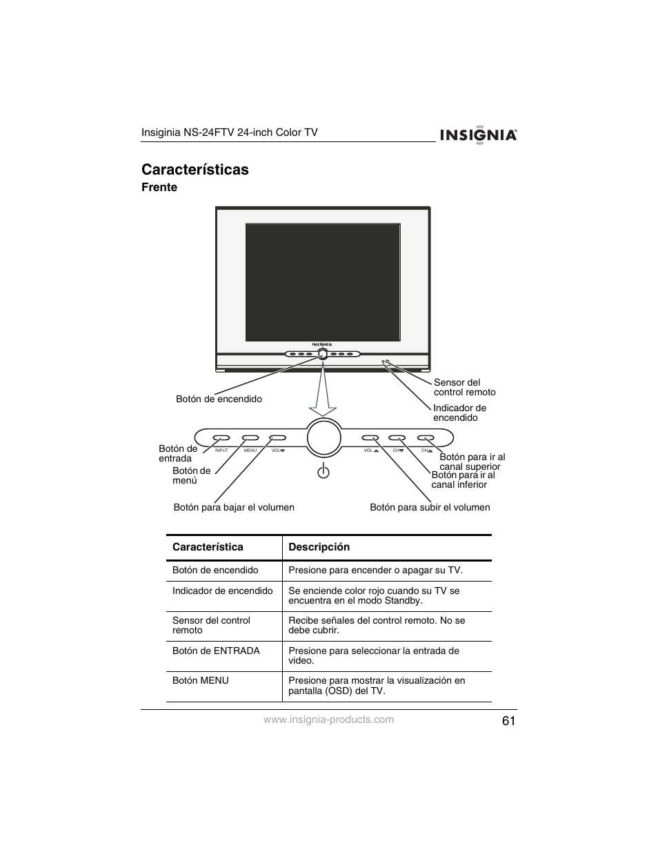 Características, Frente | Insignia NS-24FTV User Manual | Page 62 / 90
