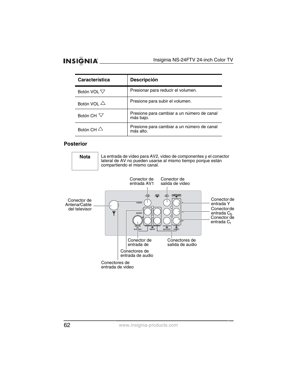 Insignia NS-24FTV User Manual | Page 63 / 90