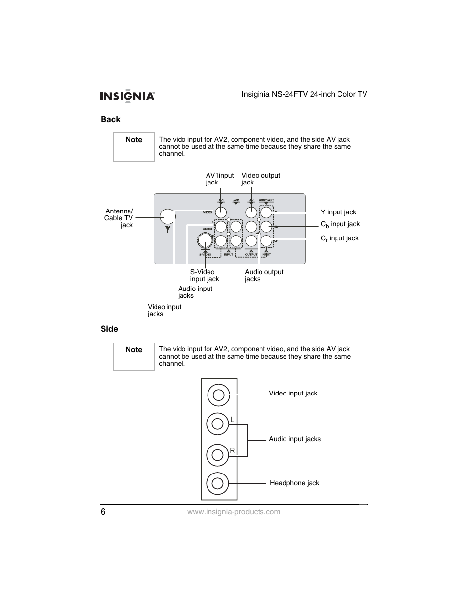 Insignia NS-24FTV User Manual | Page 7 / 90