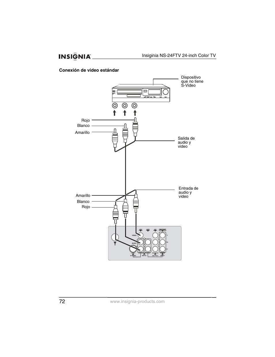 Insignia NS-24FTV User Manual | Page 73 / 90