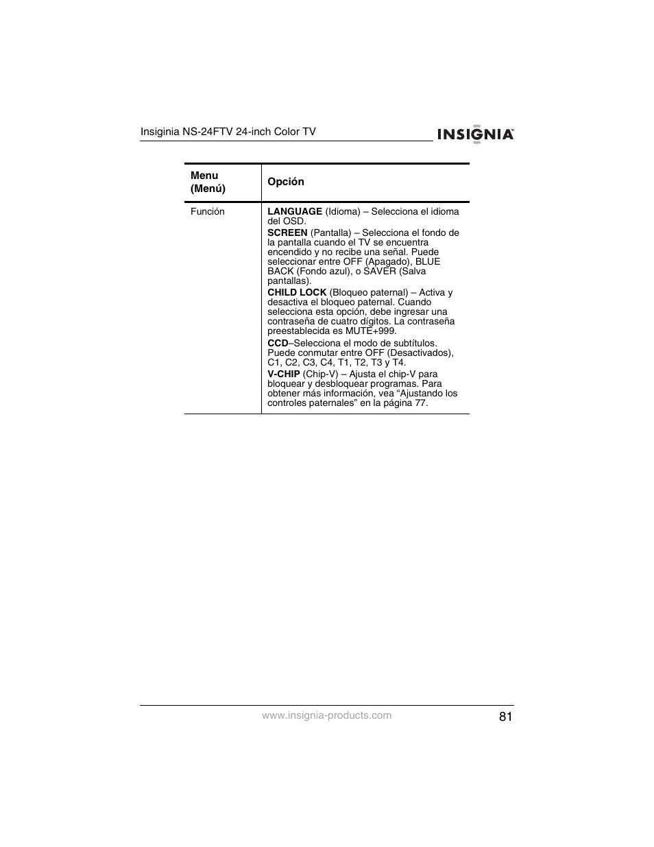 Insignia NS-24FTV User Manual | Page 82 / 90