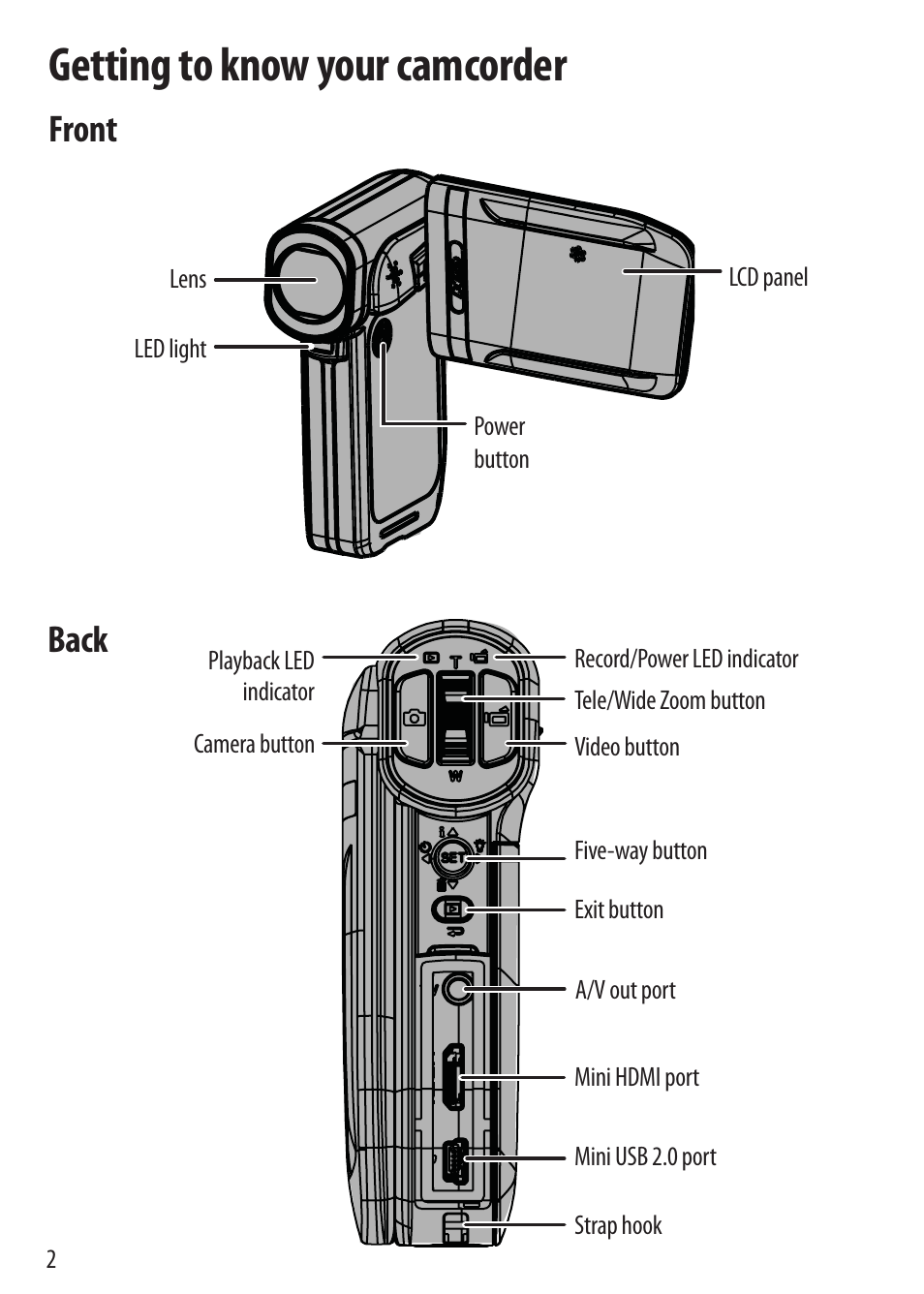 Getting to know your camcorder, Front back | Insignia NS-DV720PBL User Manual | Page 2 / 8