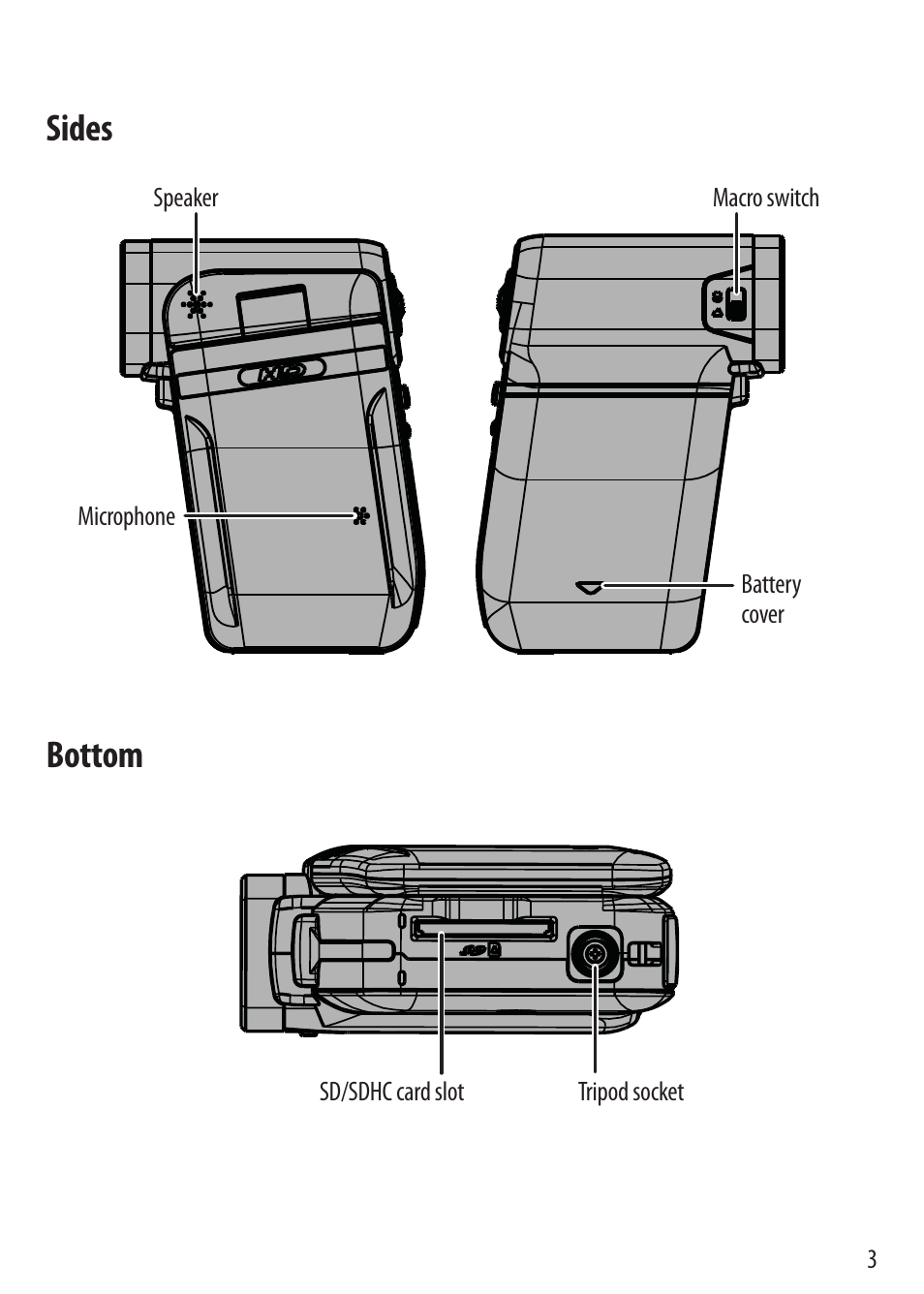 Sides bottom | Insignia NS-DV720PBL User Manual | Page 3 / 8