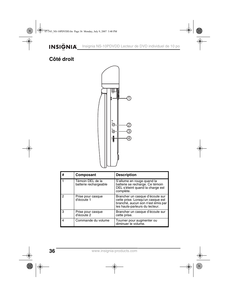 Côté droit | Insignia NS-10PDVDD User Manual | Page 38 / 108