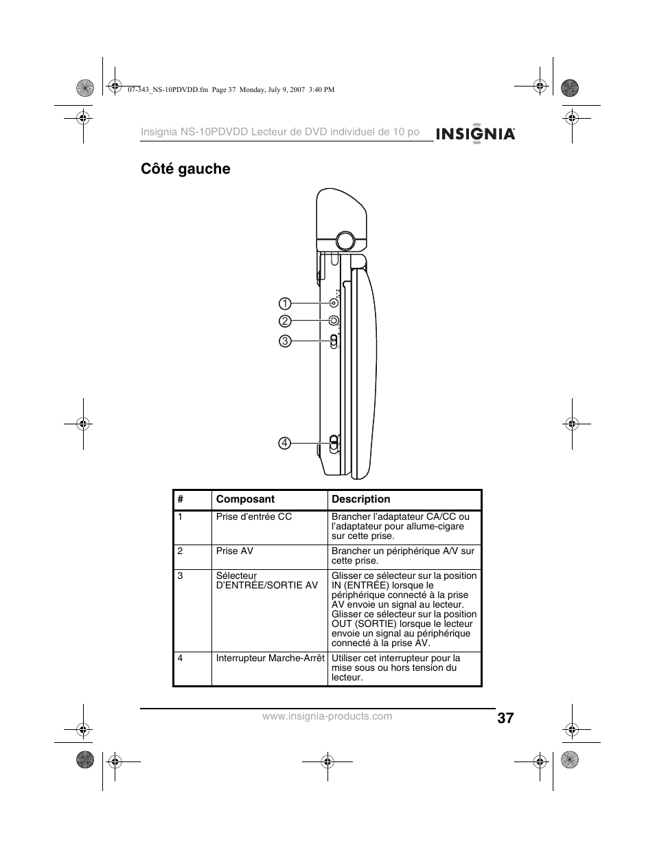 Côté gauche | Insignia NS-10PDVDD User Manual | Page 39 / 108