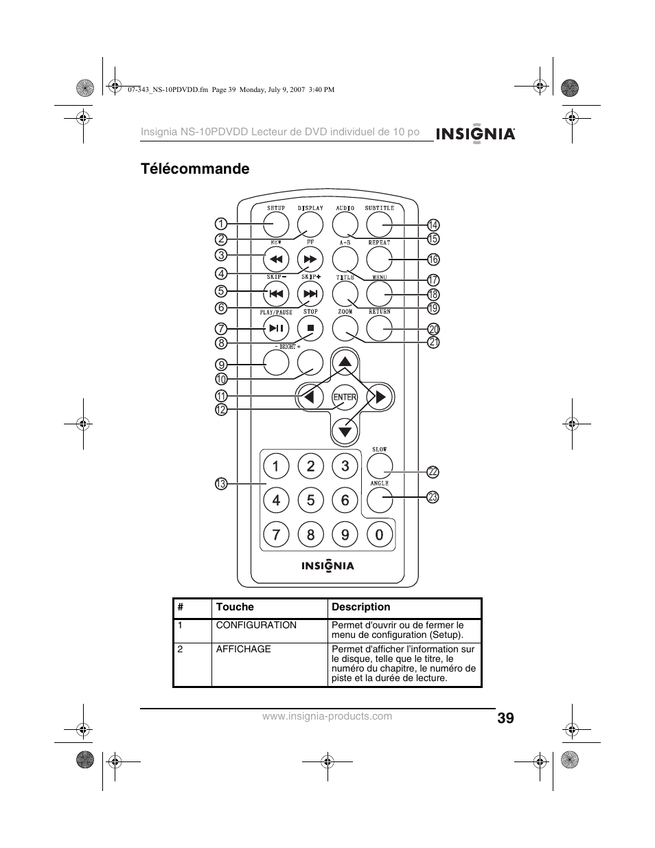 Télécommande | Insignia NS-10PDVDD User Manual | Page 41 / 108