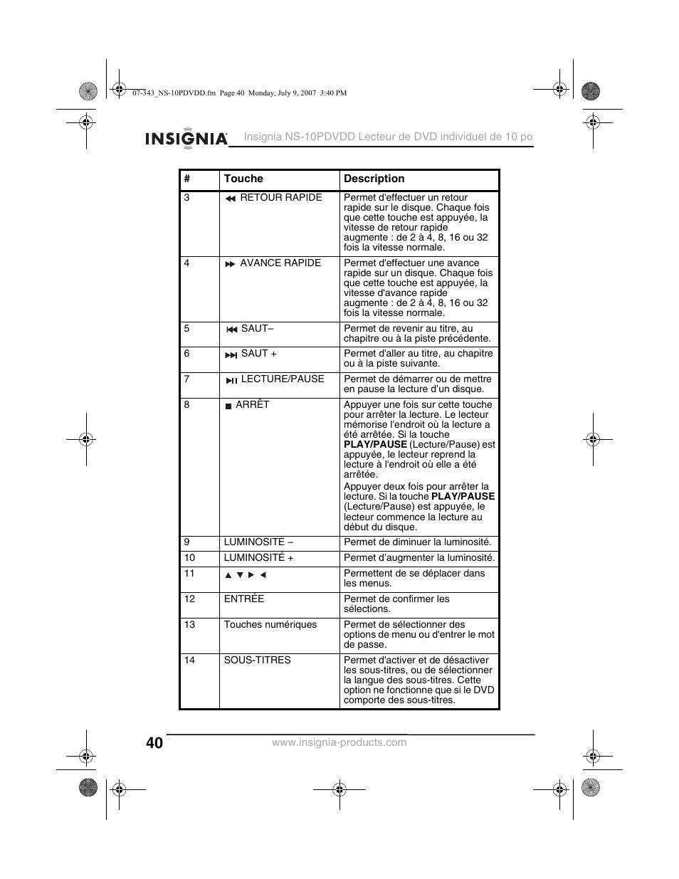 Insignia NS-10PDVDD User Manual | Page 42 / 108