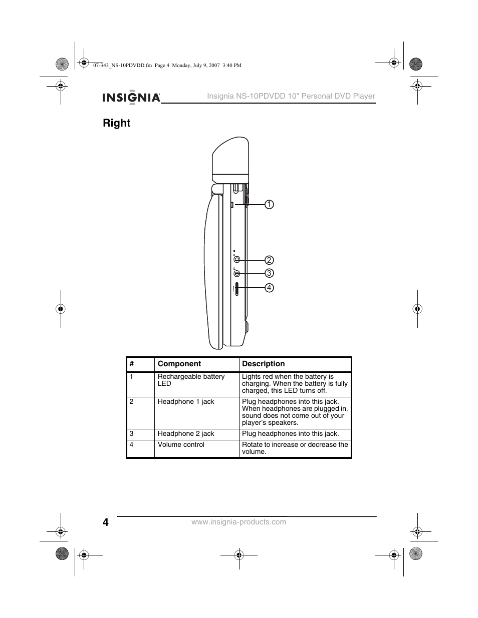 Right | Insignia NS-10PDVDD User Manual | Page 6 / 108