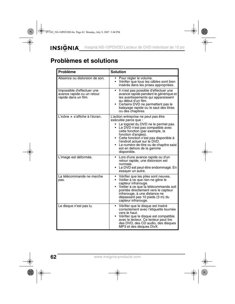 Problèmes et solutions | Insignia NS-10PDVDD User Manual | Page 64 / 108