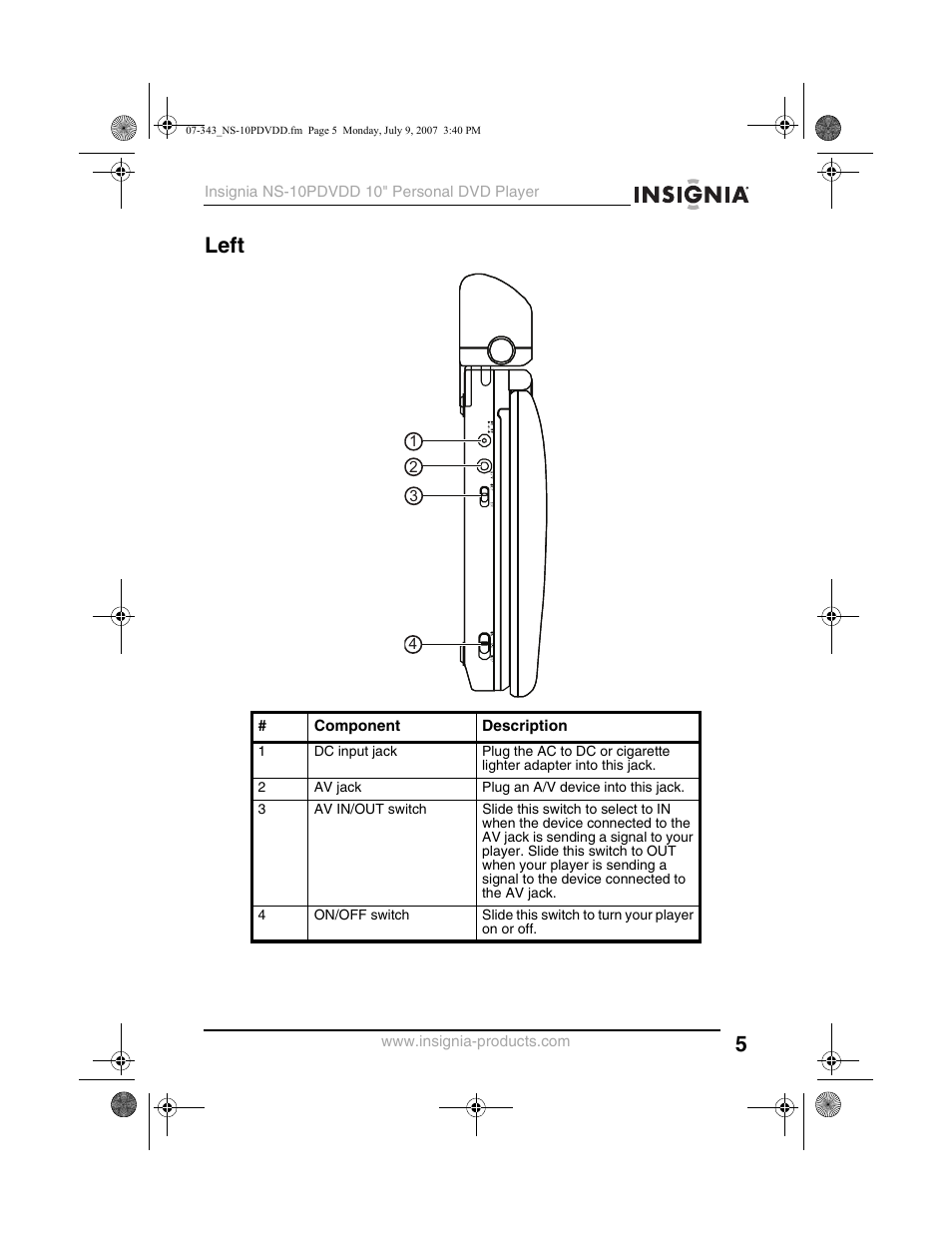 Left | Insignia NS-10PDVDD User Manual | Page 7 / 108
