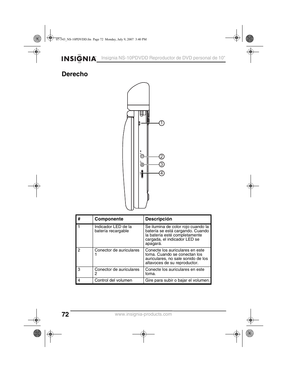 Derecho | Insignia NS-10PDVDD User Manual | Page 74 / 108