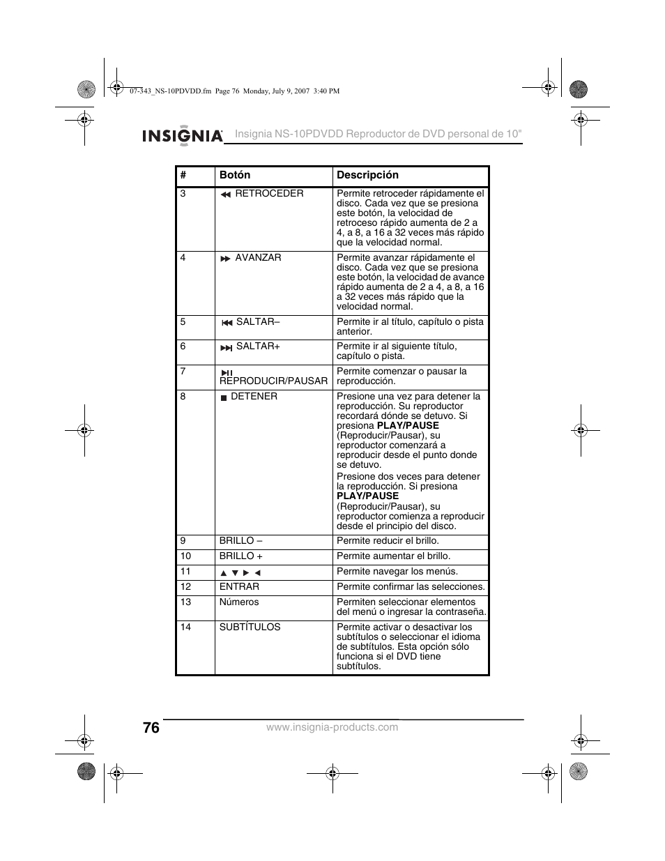 Insignia NS-10PDVDD User Manual | Page 78 / 108