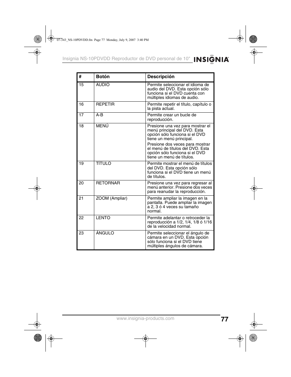 Insignia NS-10PDVDD User Manual | Page 79 / 108
