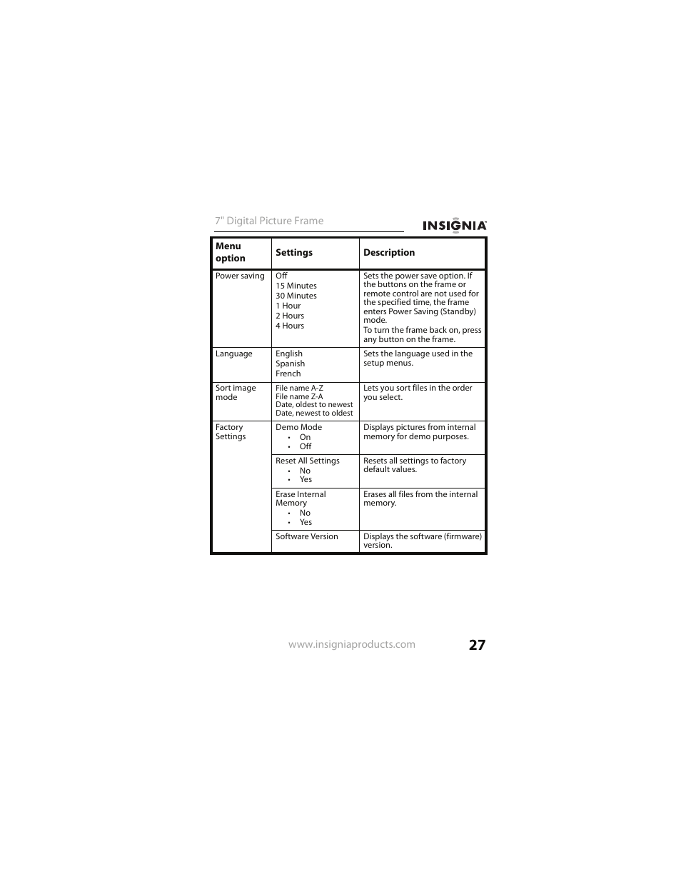 Insignia NS- DPF0712G User Manual | Page 27 / 36