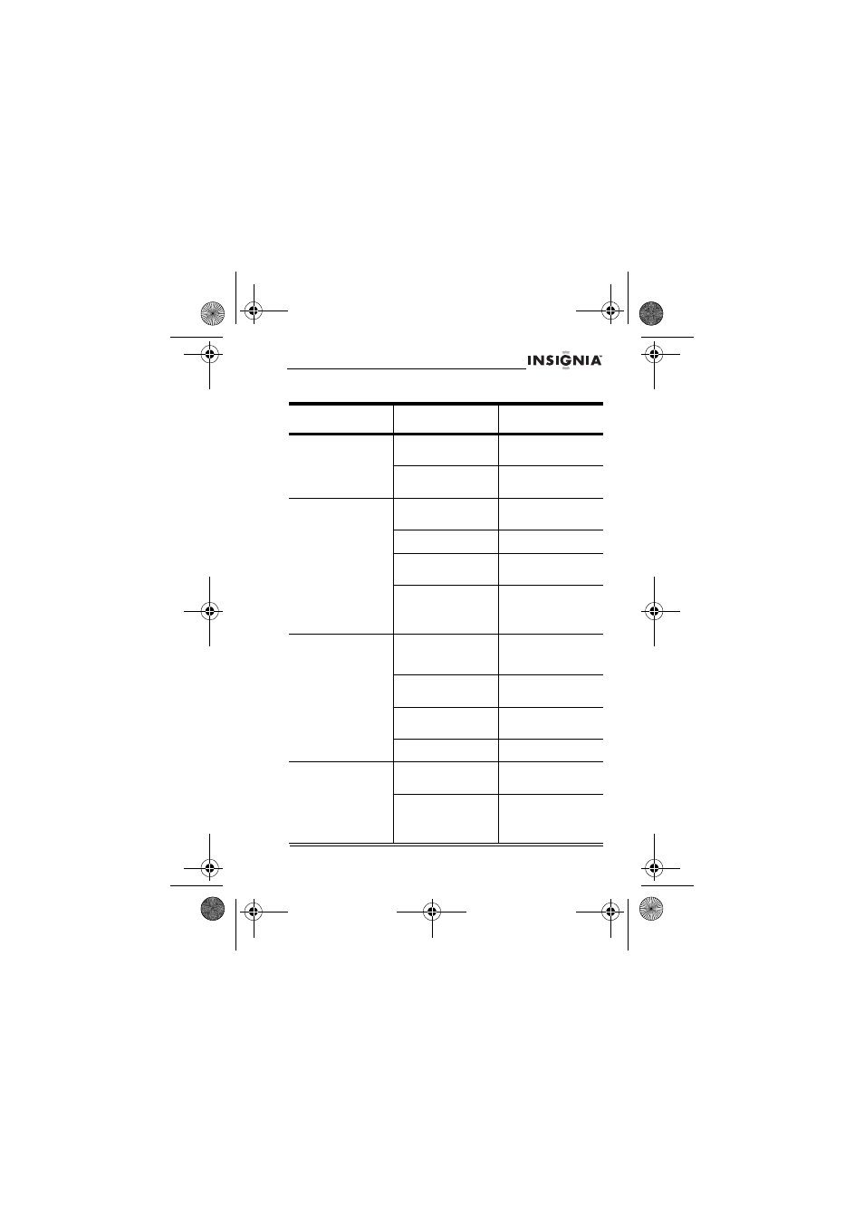 Troubleshooting | Insignia NS-P3112 User Manual | Page 19 / 70