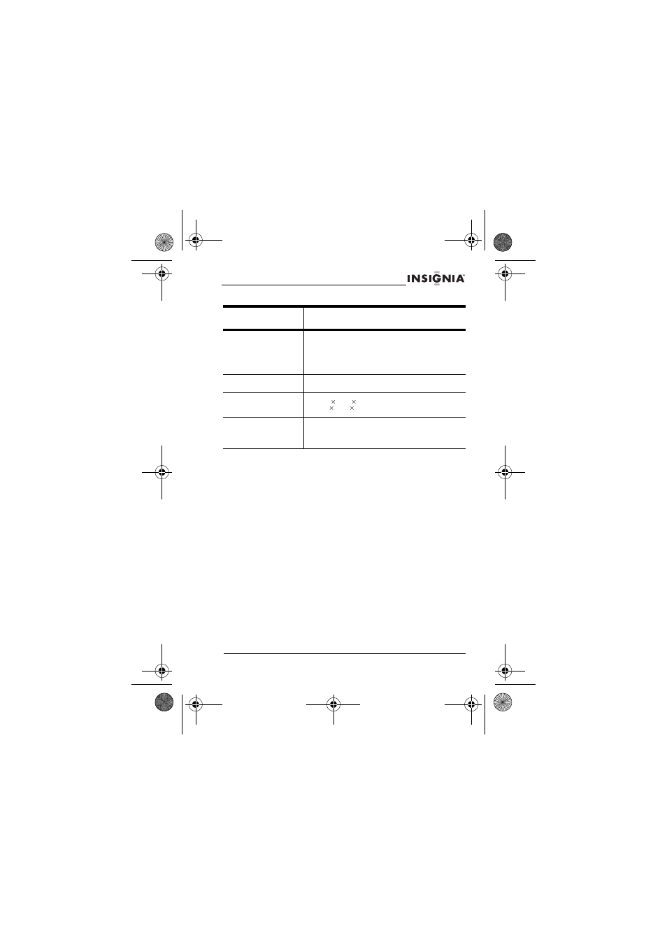 Warranty information, Limited warranty | Insignia NS-P3112 User Manual | Page 21 / 70