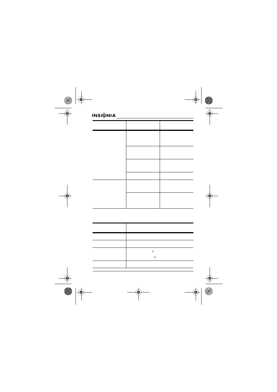 Caractéristiques | Insignia NS-P3112 User Manual | Page 42 / 70