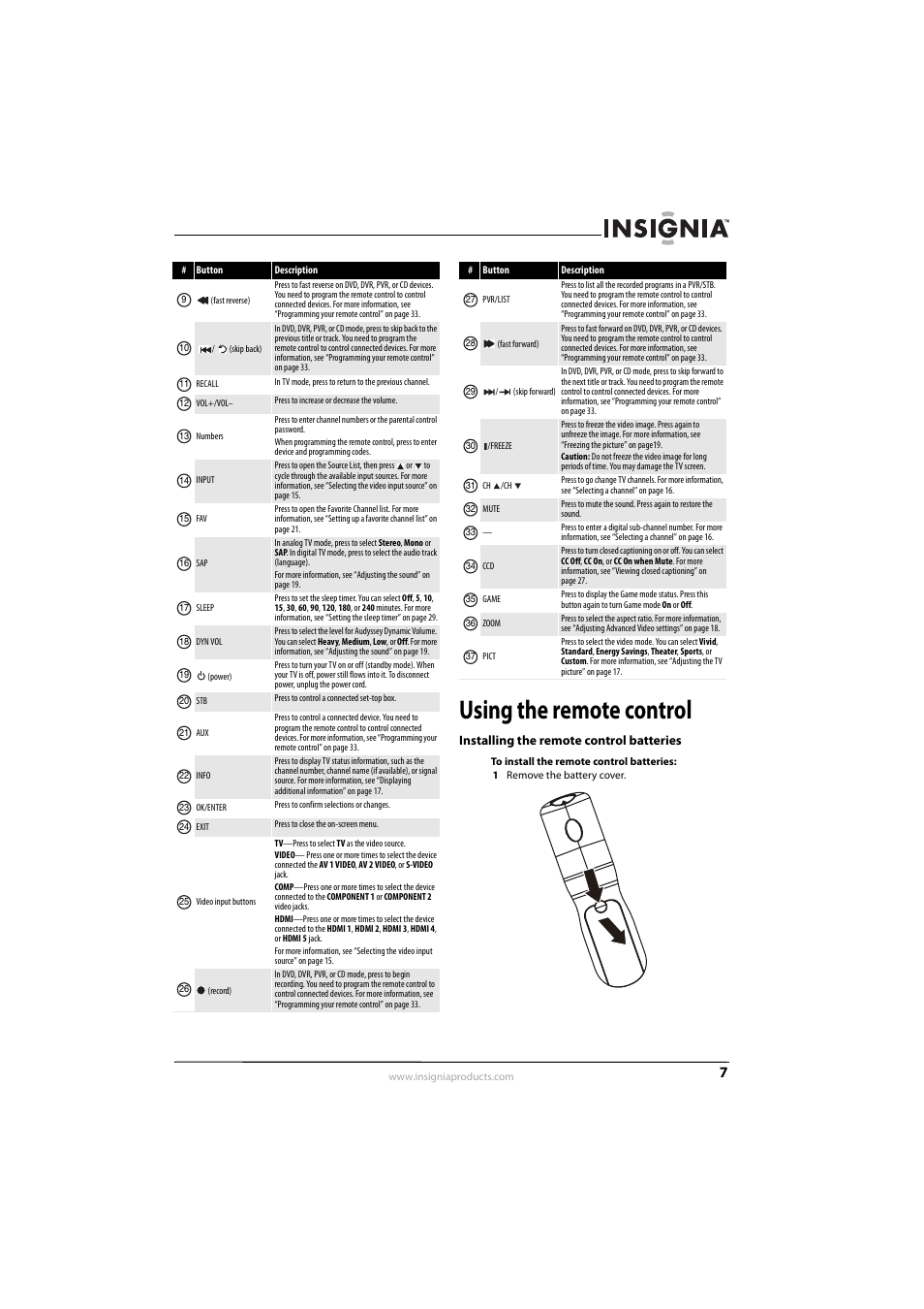 Using the remote control, Installing the remote control batteries | Insignia NS-L55X-10A User Manual | Page 11 / 60