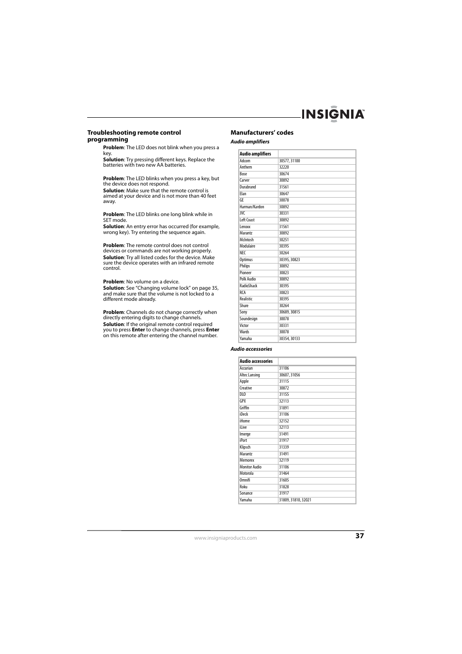 Troubleshooting remote control programming, Manufacturers’ codes | Insignia NS-L55X-10A User Manual | Page 41 / 60