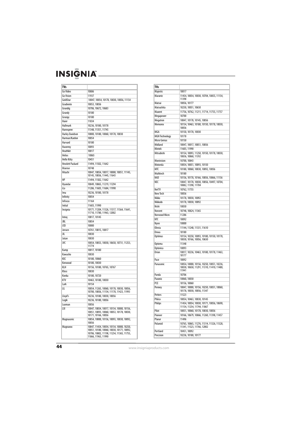 Insignia NS-L55X-10A User Manual | Page 48 / 60