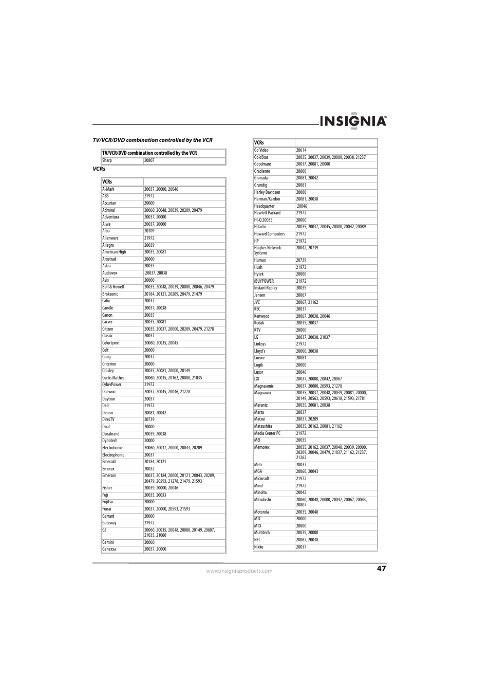Insignia NS-L55X-10A User Manual | Page 51 / 60