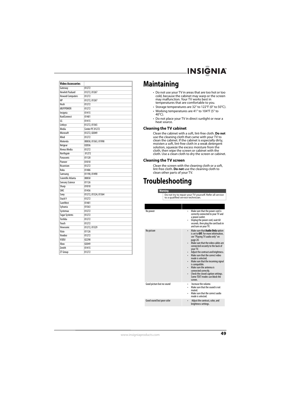 Maintaining, Cleaning the tv cabinet, Cleaning the tv screen | Troubleshooting, Cleaning the tv cabinet cleaning the tv screen | Insignia NS-L55X-10A User Manual | Page 53 / 60