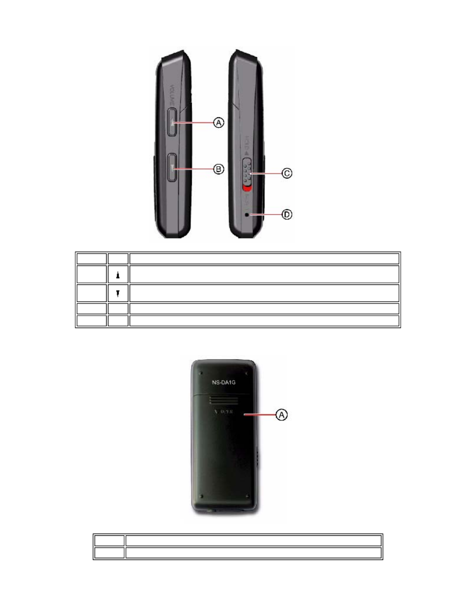 Insignia Sport NS-DA1G User Manual | Page 28 / 76