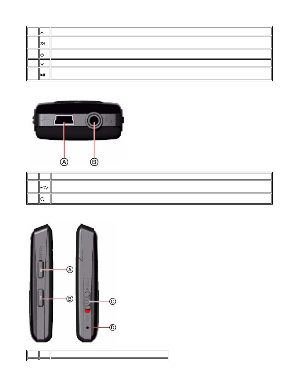 Insignia Sport NS-DA1G User Manual | Page 4 / 76