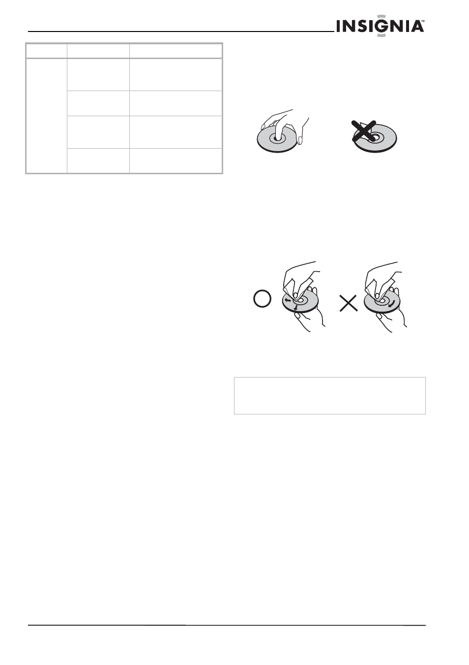 Maintenance, Cleaning components, Care and handling of discs | Handling discs, Storing discs, Cleaning discs | Insignia NS-H2001 User Manual | Page 17 / 62