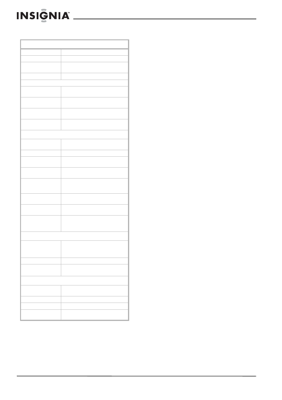 Specifications, Legal notices, Fcc compliance statement | Copyright | Insignia NS-H2001 User Manual | Page 18 / 62