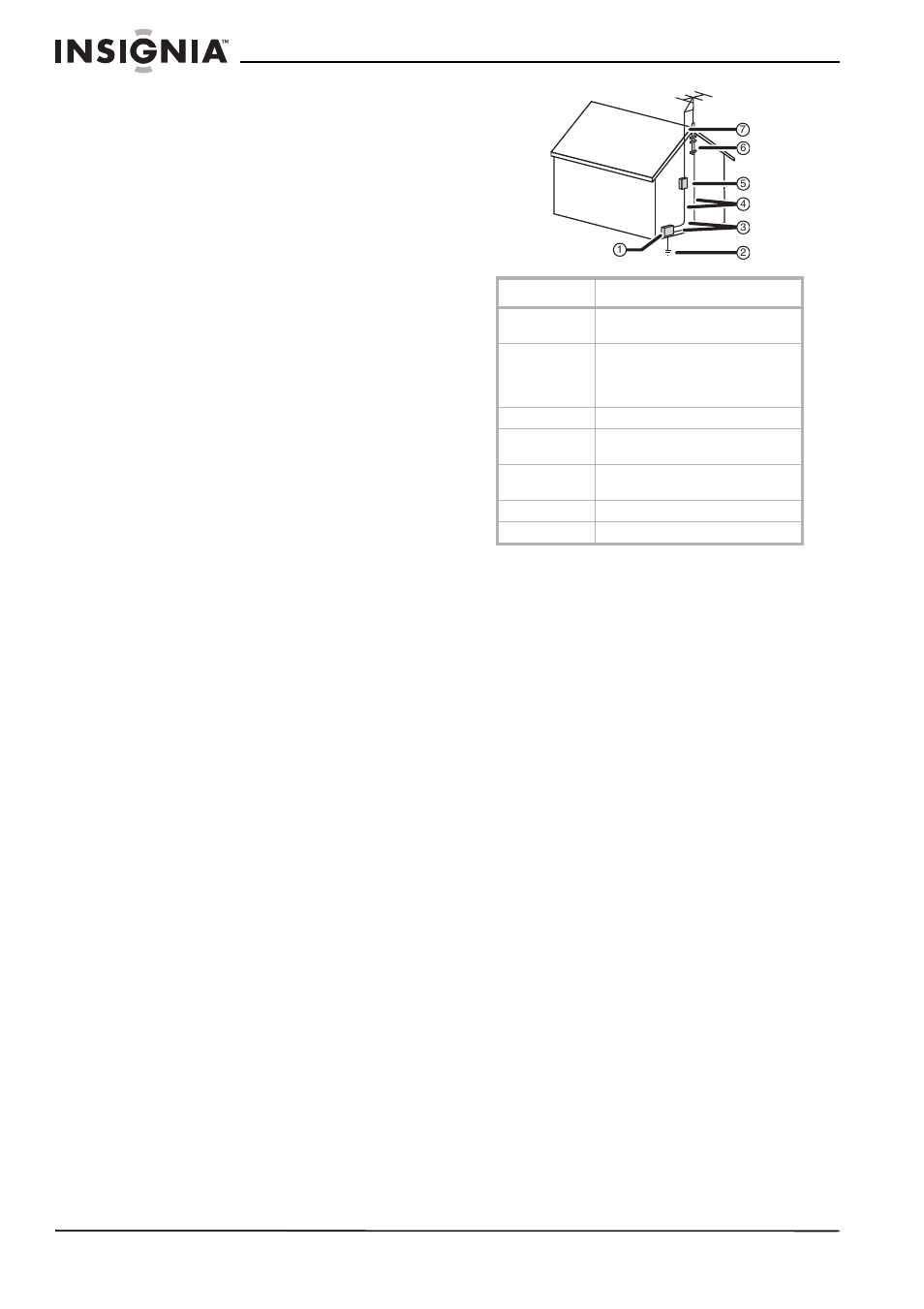 Insignia NS-H2001 User Manual | Page 22 / 62